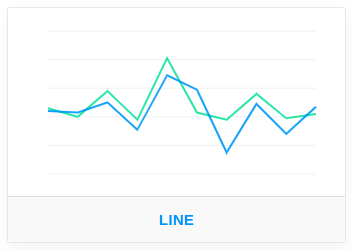 line chart